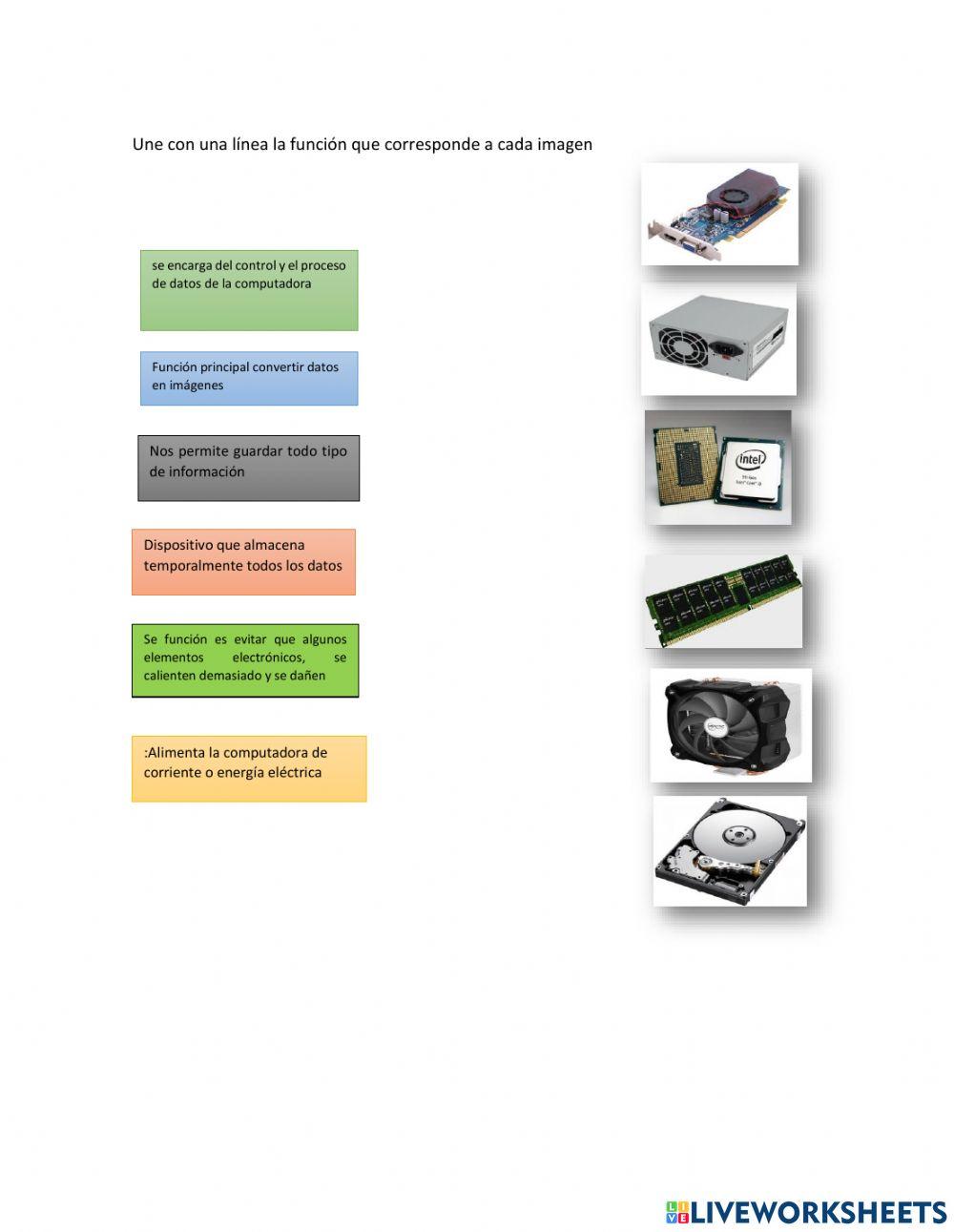 Partes interna de la cpu