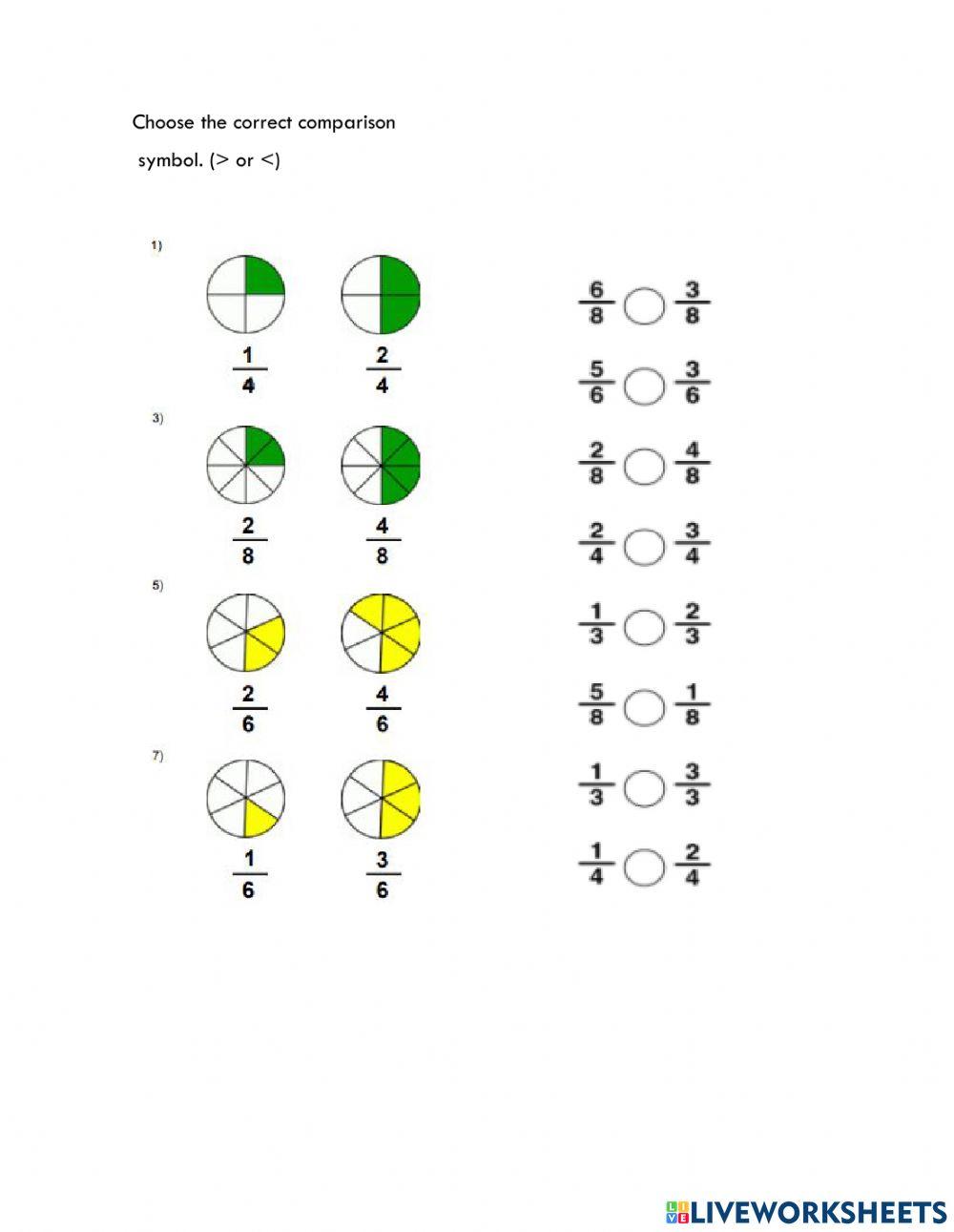 Comparing fractions with like numerator or denominator