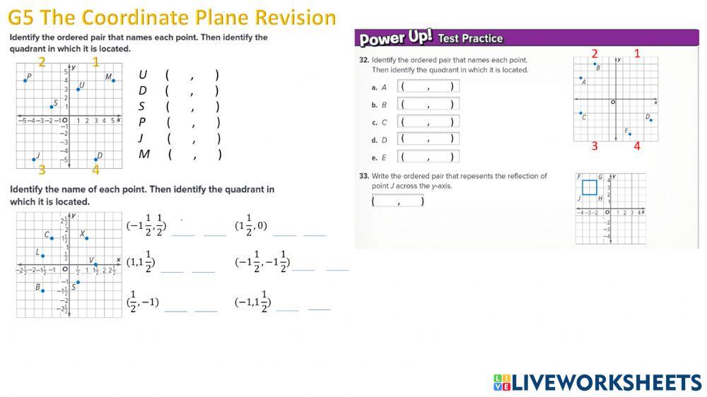 G5 The Coordinate Plane Revision PART 1