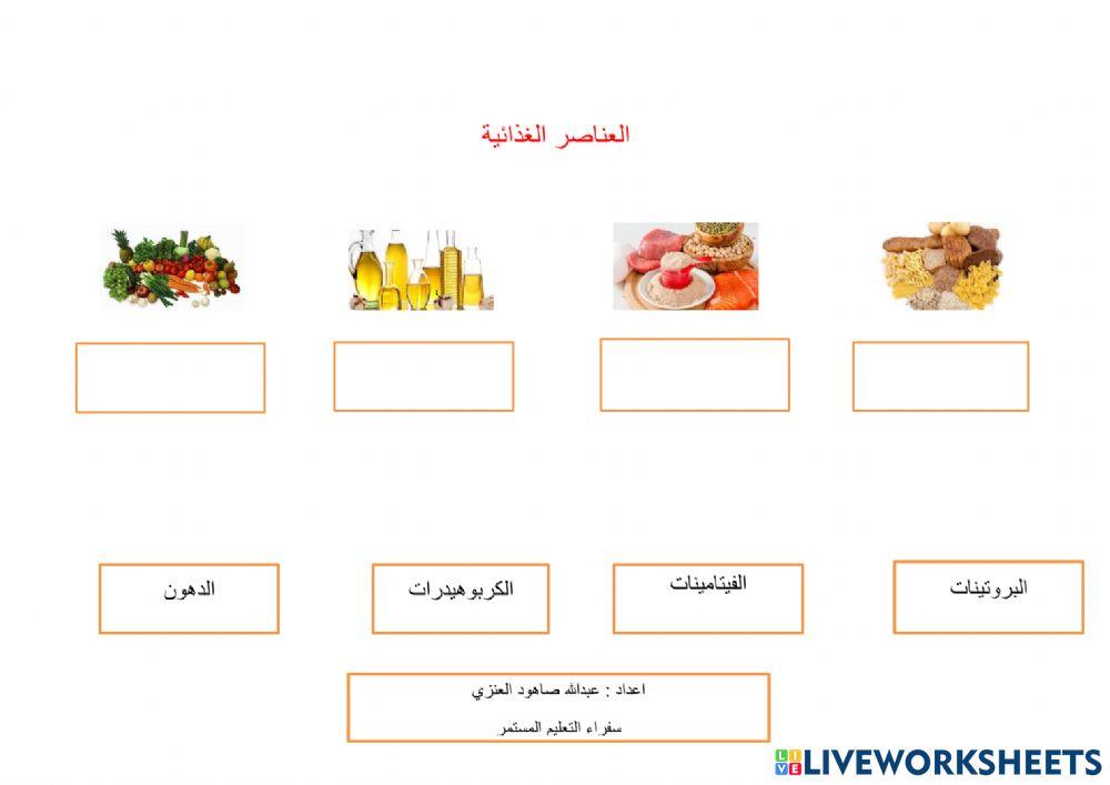 العناصر الغذائية