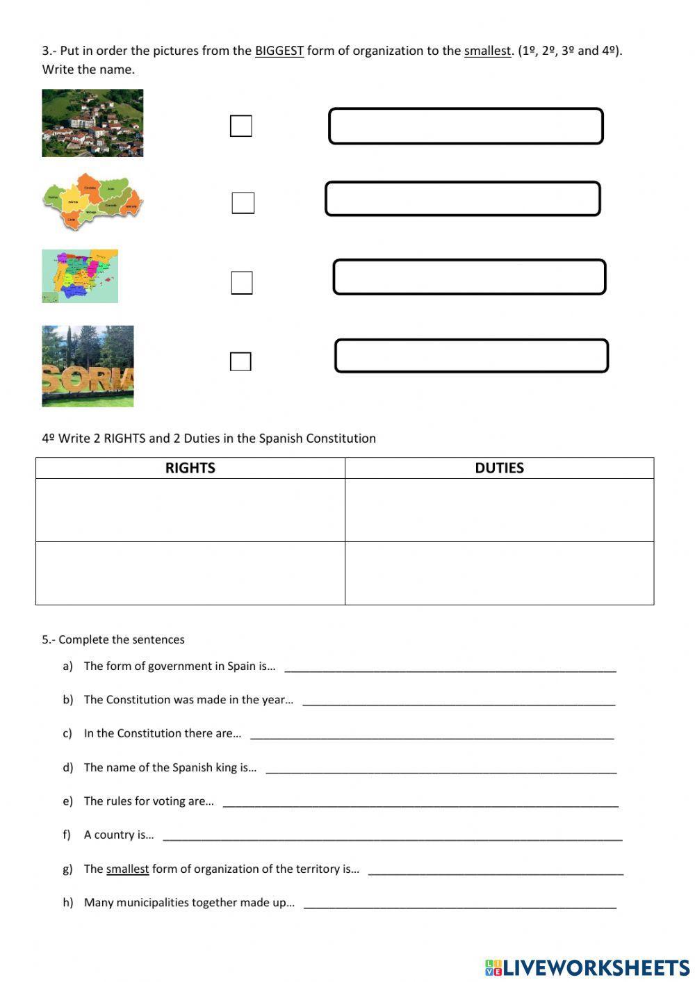 Spain and its population