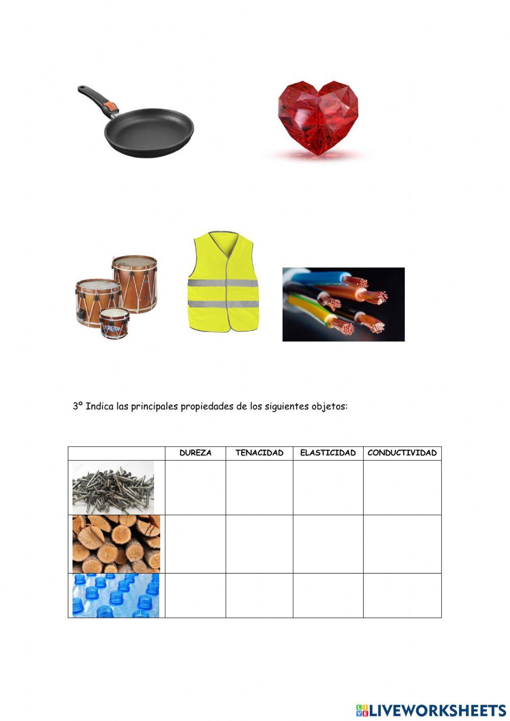 Propiedades materiales