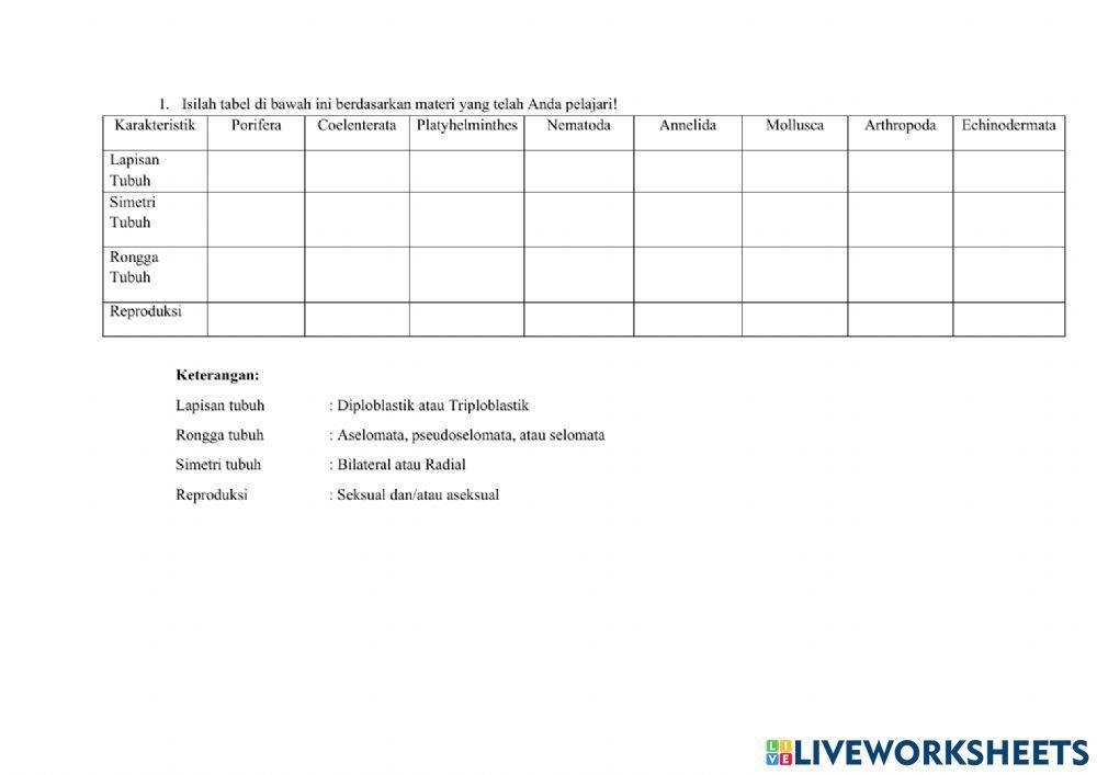 LKPD Animalia (Invertebrata) Kelas X