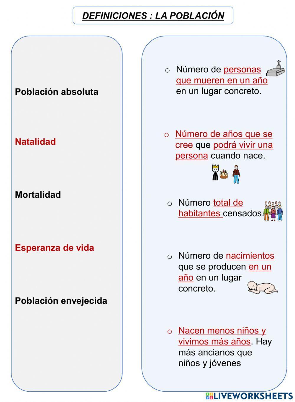 Definiciones sobre población