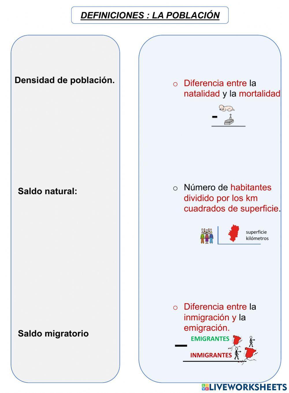 Definiciones sobre población