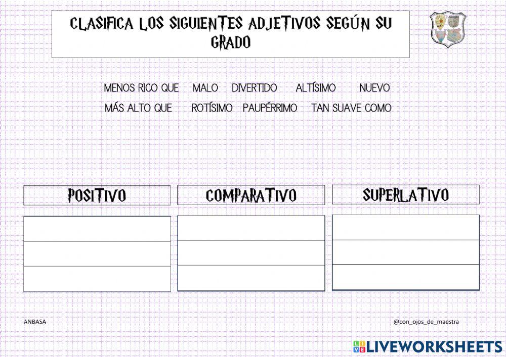 Grados del adjetivo