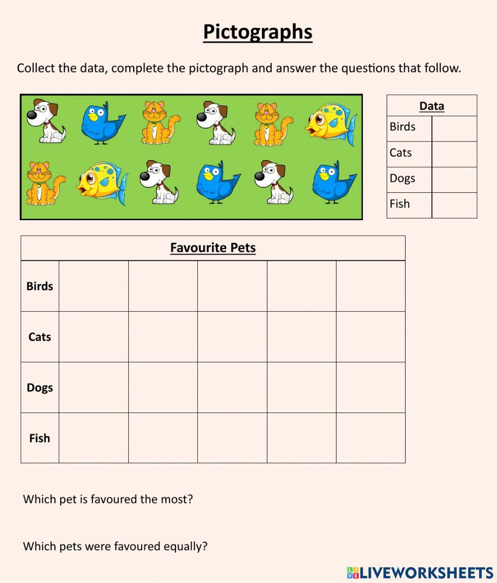 Pictograph Pictograph