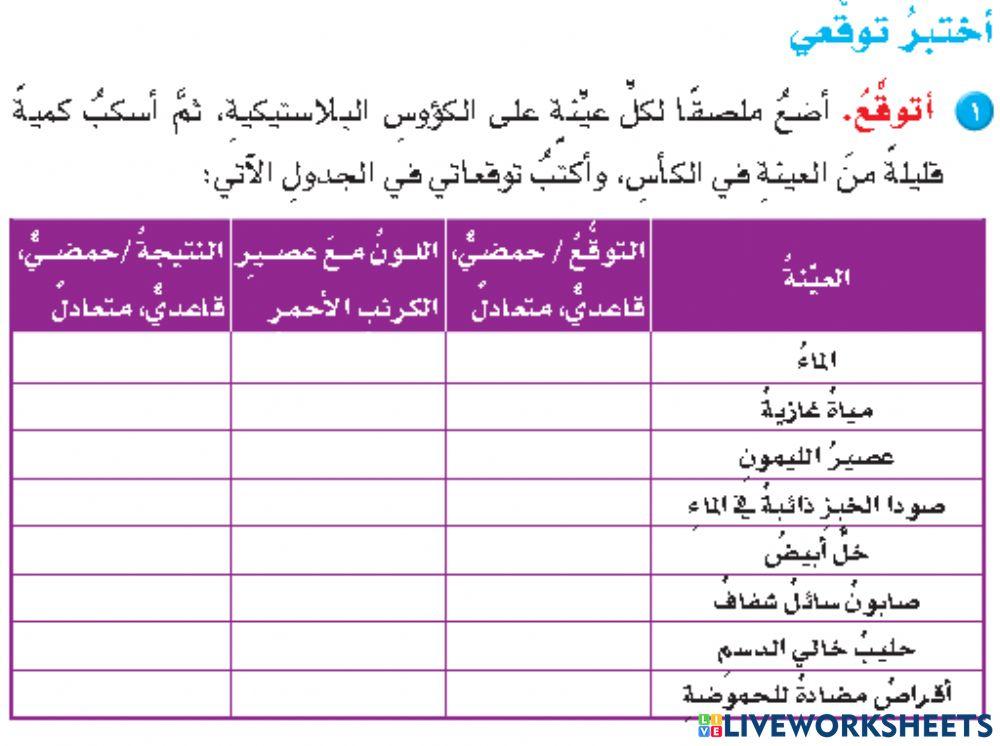 نشاط الاحماش والقواعد