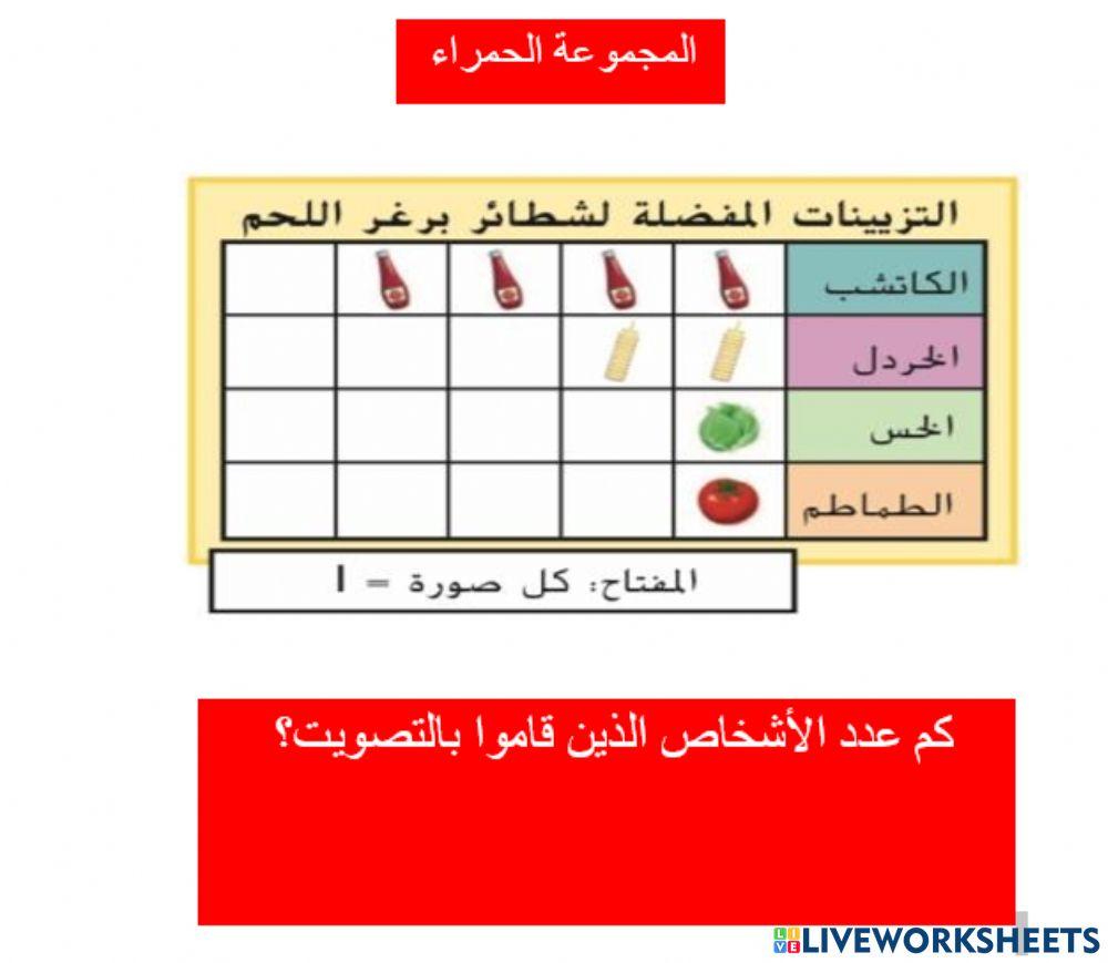 تحليل البيانات بالصور