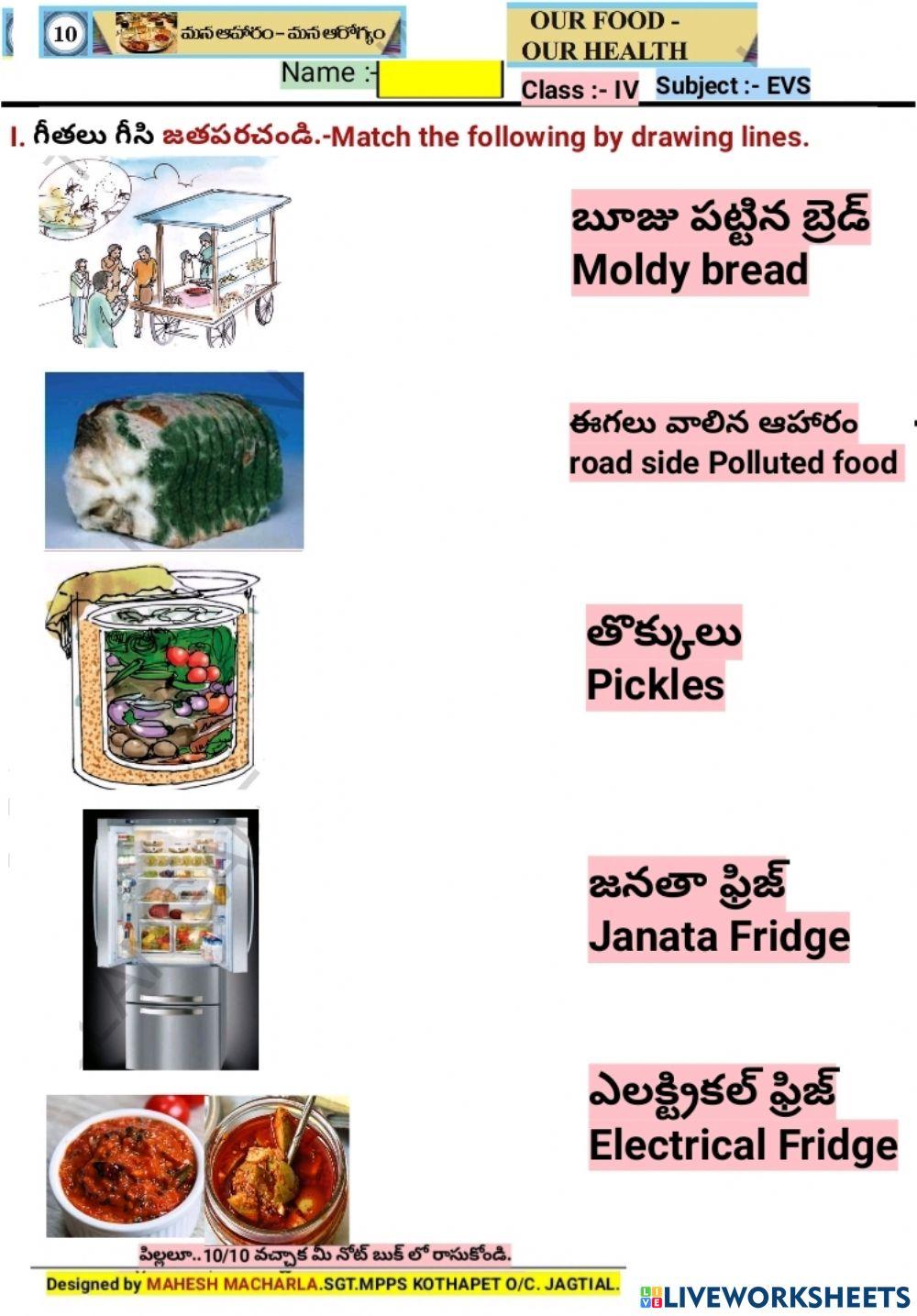 4th-EVS-WS-10-3-BY MAHESH MACHARLA
