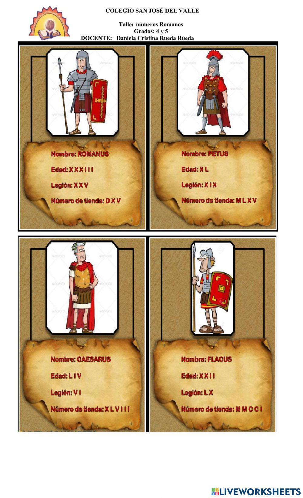 Números romanos Números romanos