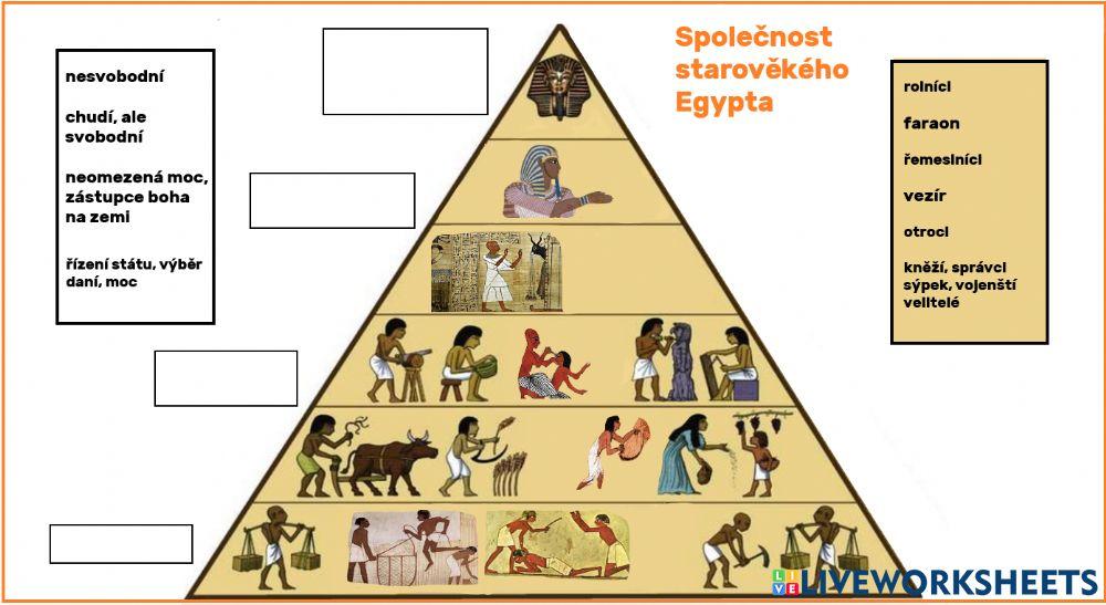 Starověký Egypt - společnost worksheet | Live Worksheets