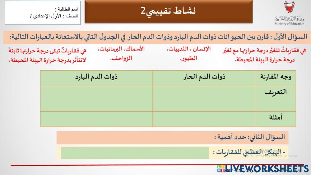 نشاط ذوات الدم الحار و البارد