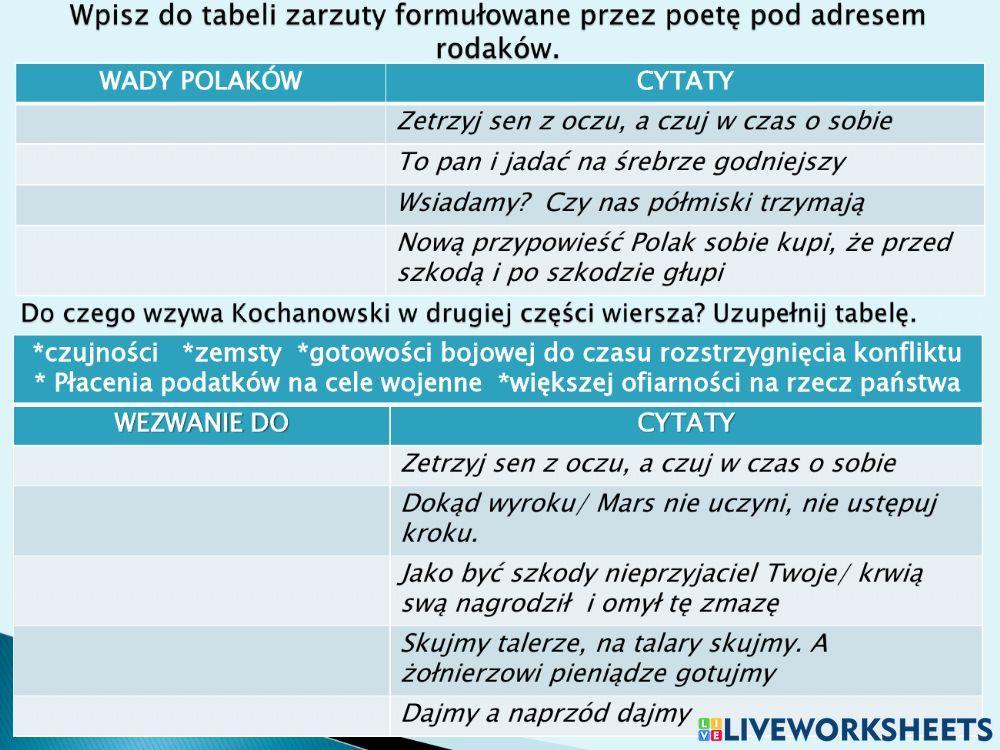 Jan Kochanowski pieśń V