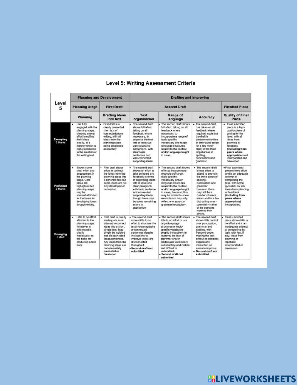 Grade 8 writing project - Film Review -