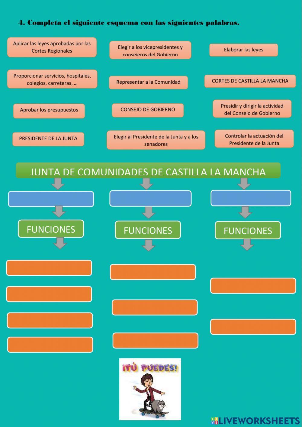 Estatuto y las instituciones de Castilla-La Mancha