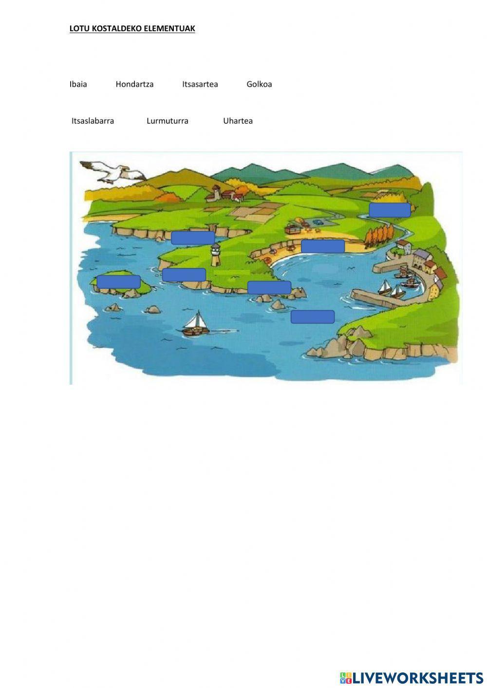 Barnealdeko eta kostaldeko elementuak