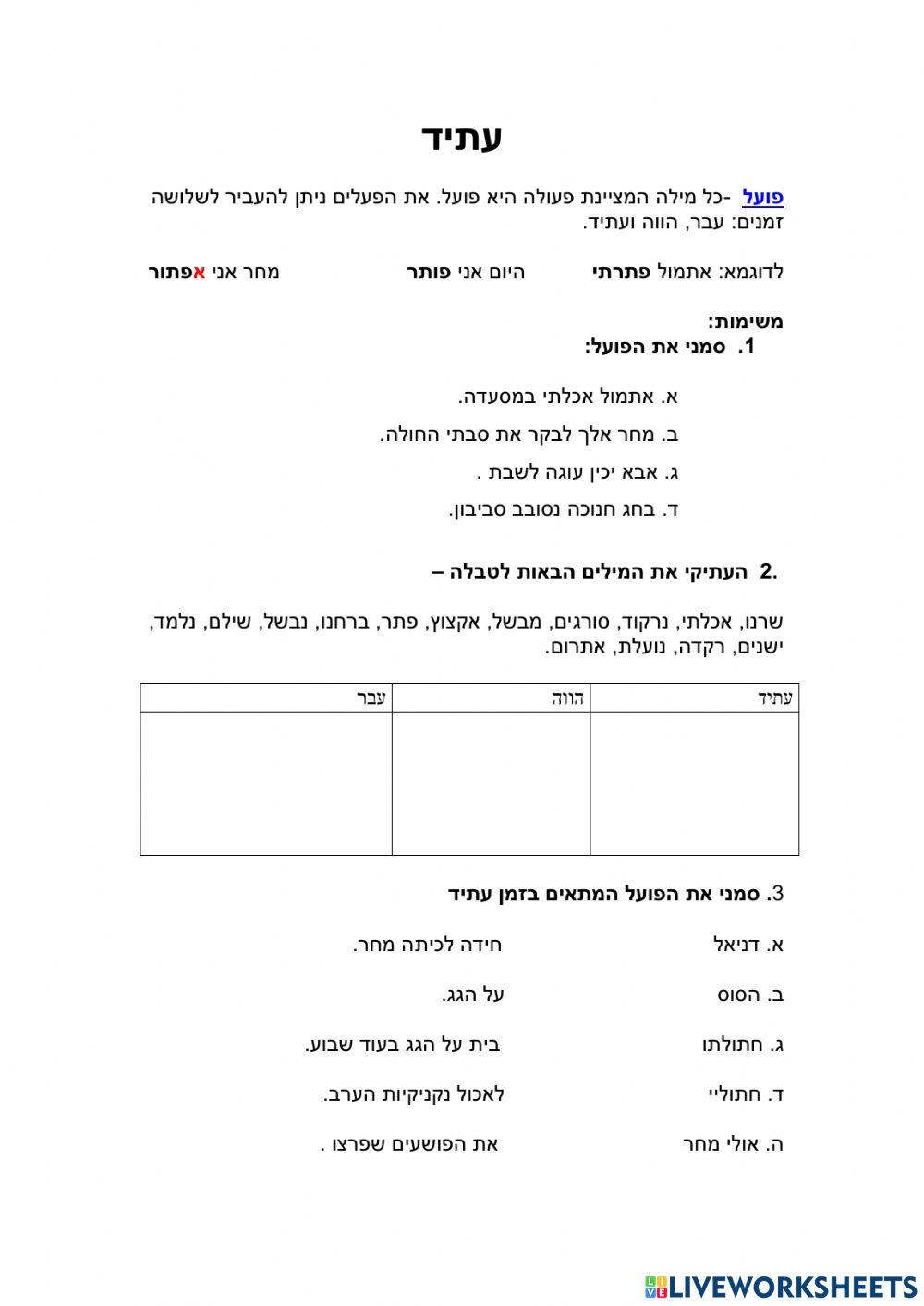 אותיות איתן