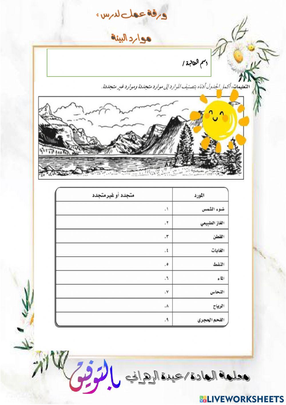 ورقة عمل موارد البيئة 