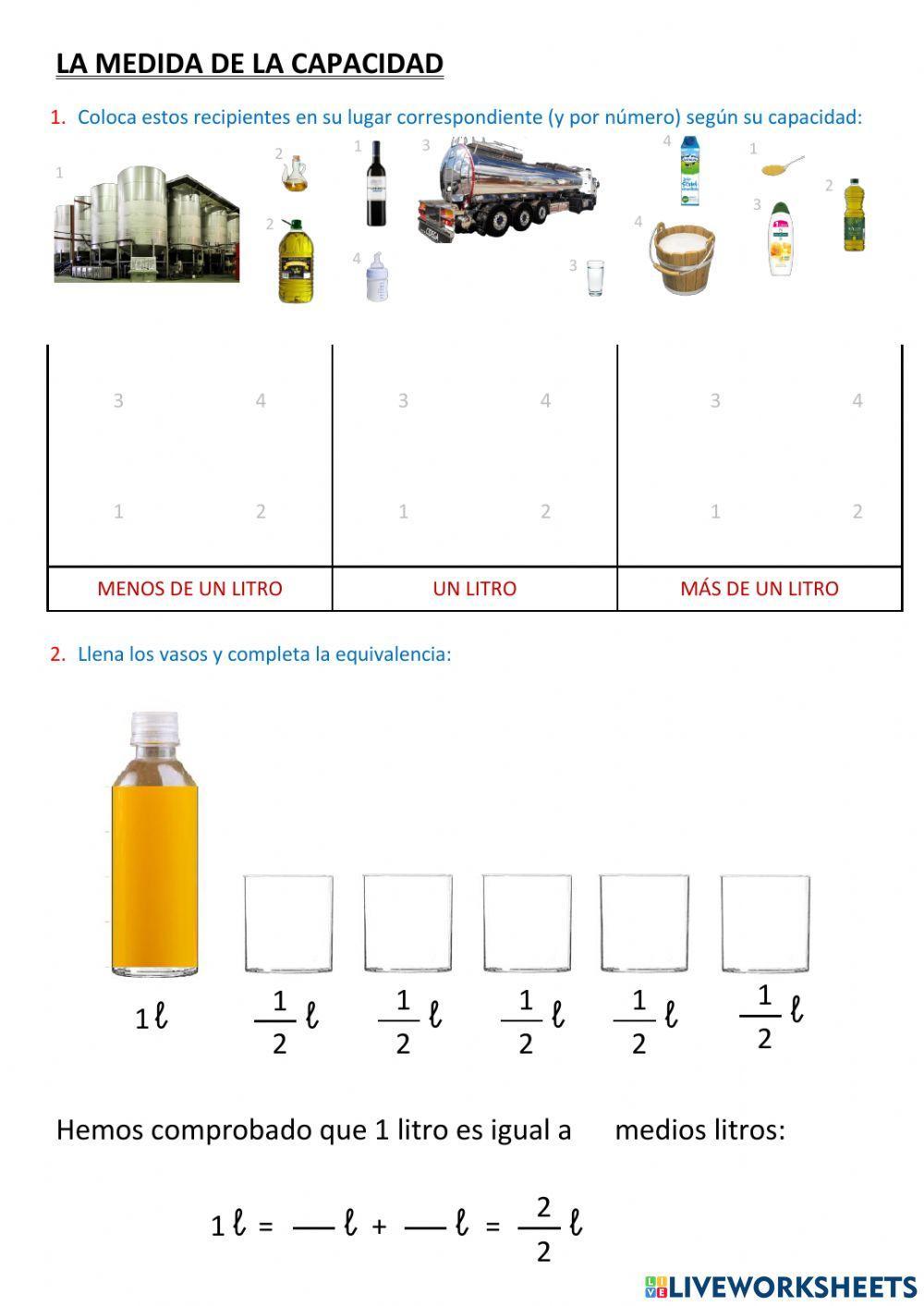 La medida de la capacidad