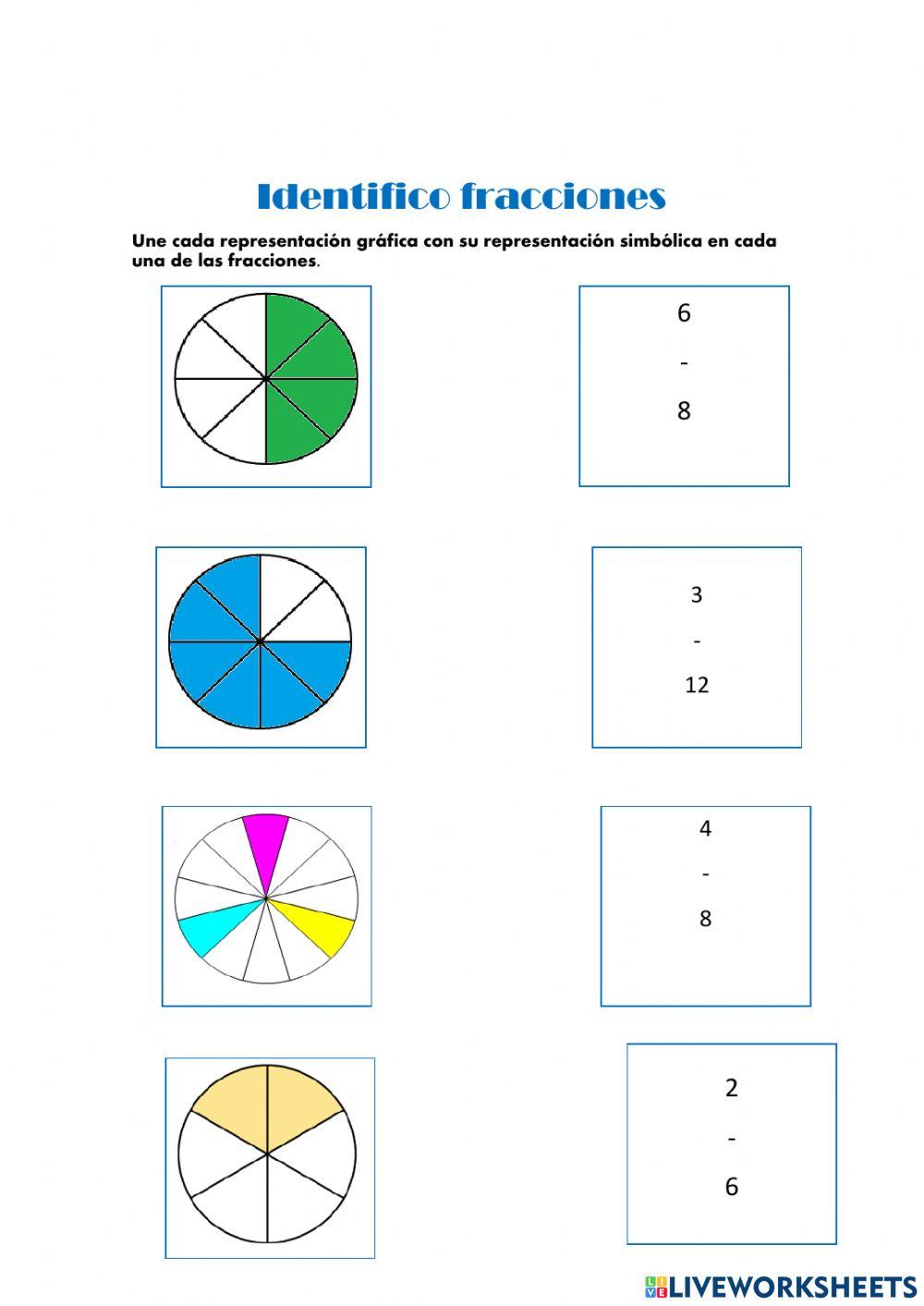 Identifico fracciones