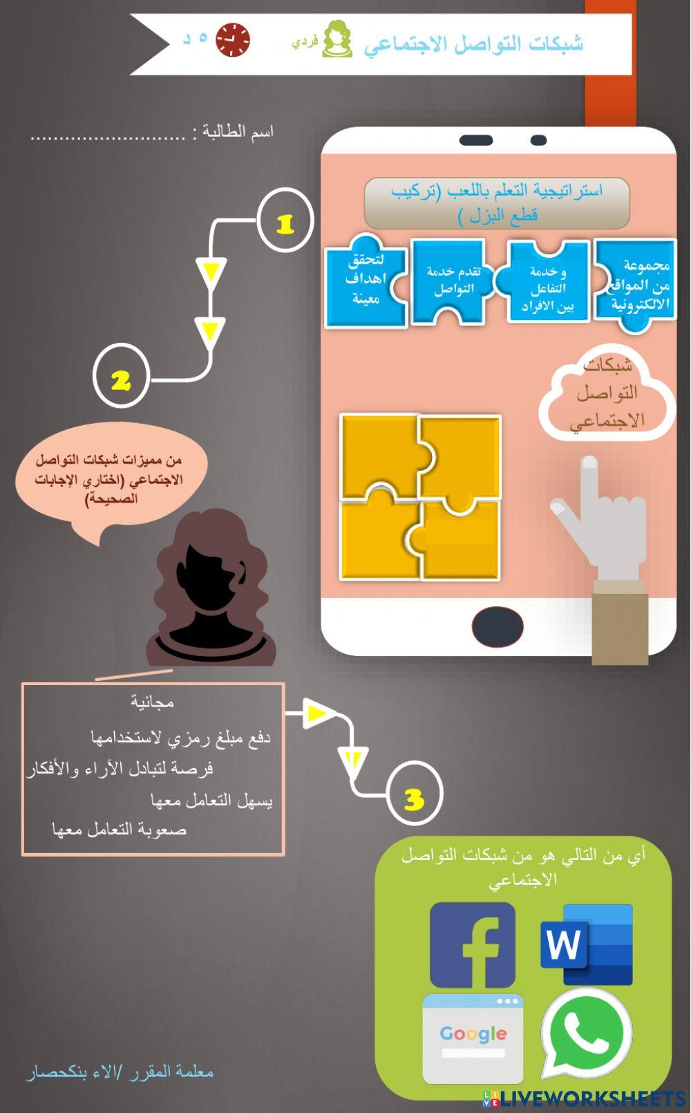 شبكات التواصل الاجتماعي