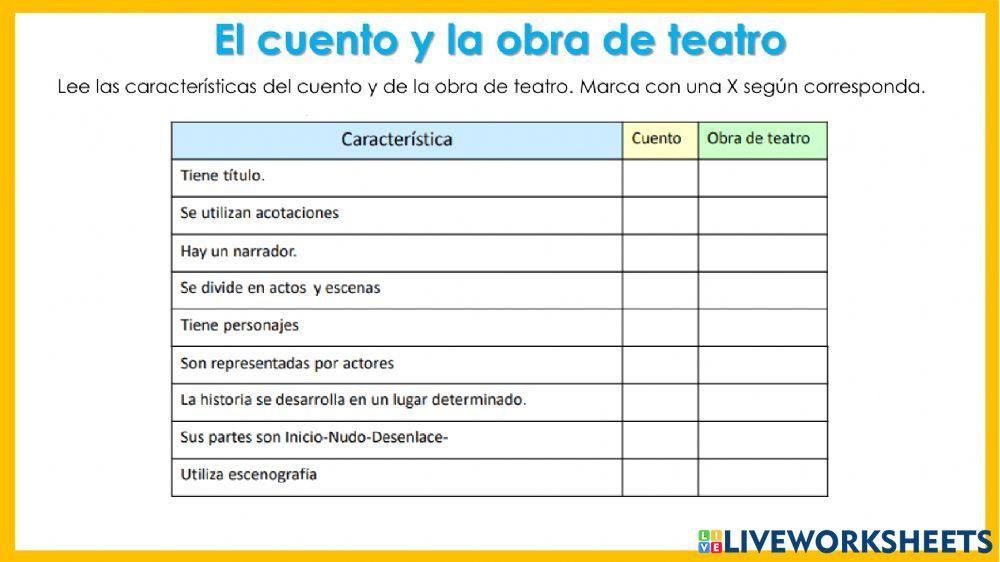 El cuento y la obra de teatro