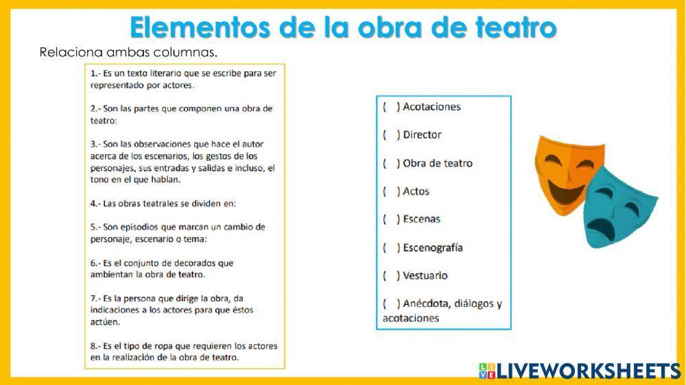 Elementos de la obra de teatro