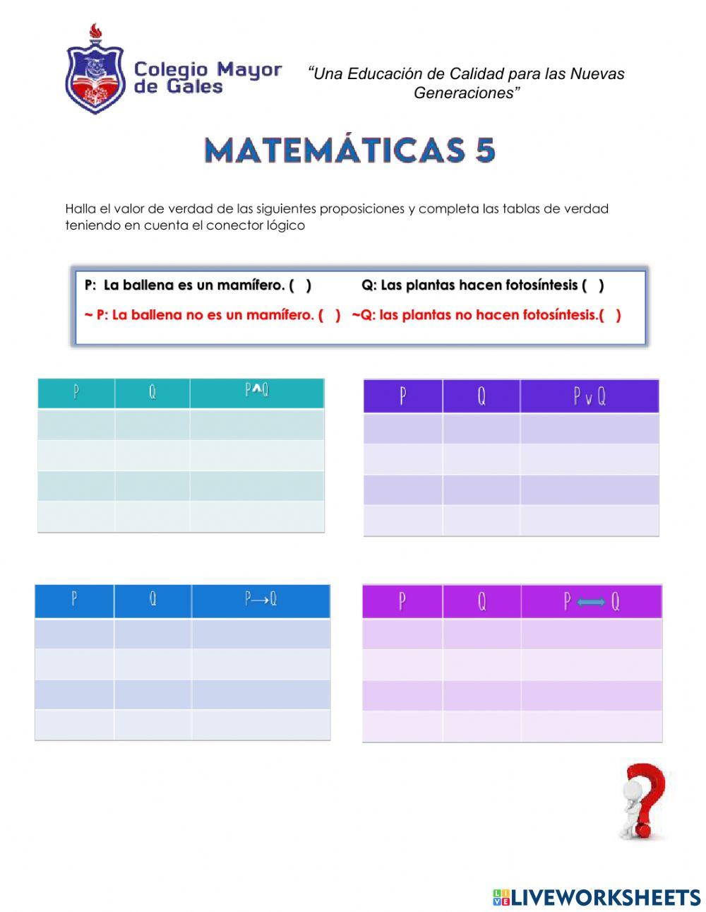 Proposiciones y tabla de verdad