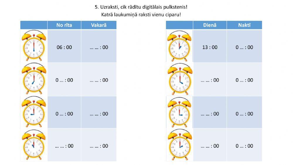 Laika mēri 3. Digitālais pulkstenis.