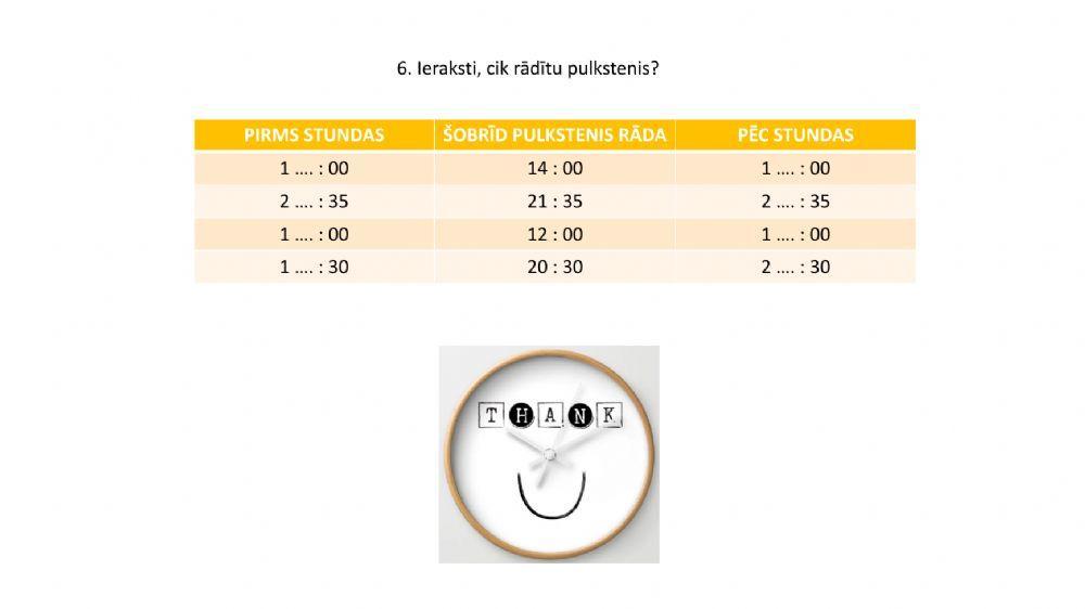 Laika mēri 3. Digitālais pulkstenis.