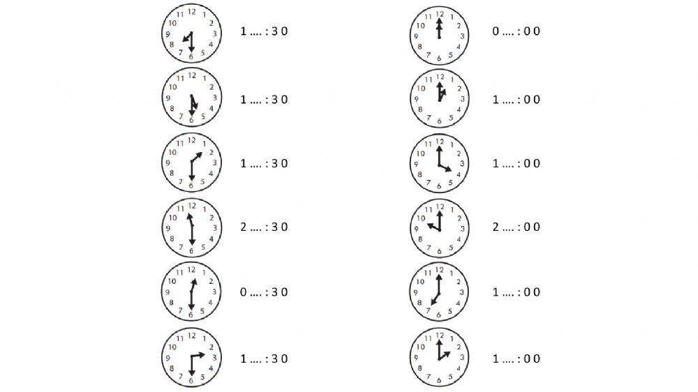 Laika mēri 4. Digitālais pulkstenis.