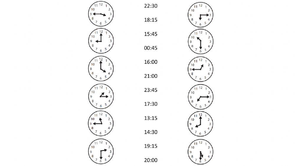 Laika mēri 4. Digitālais pulkstenis.