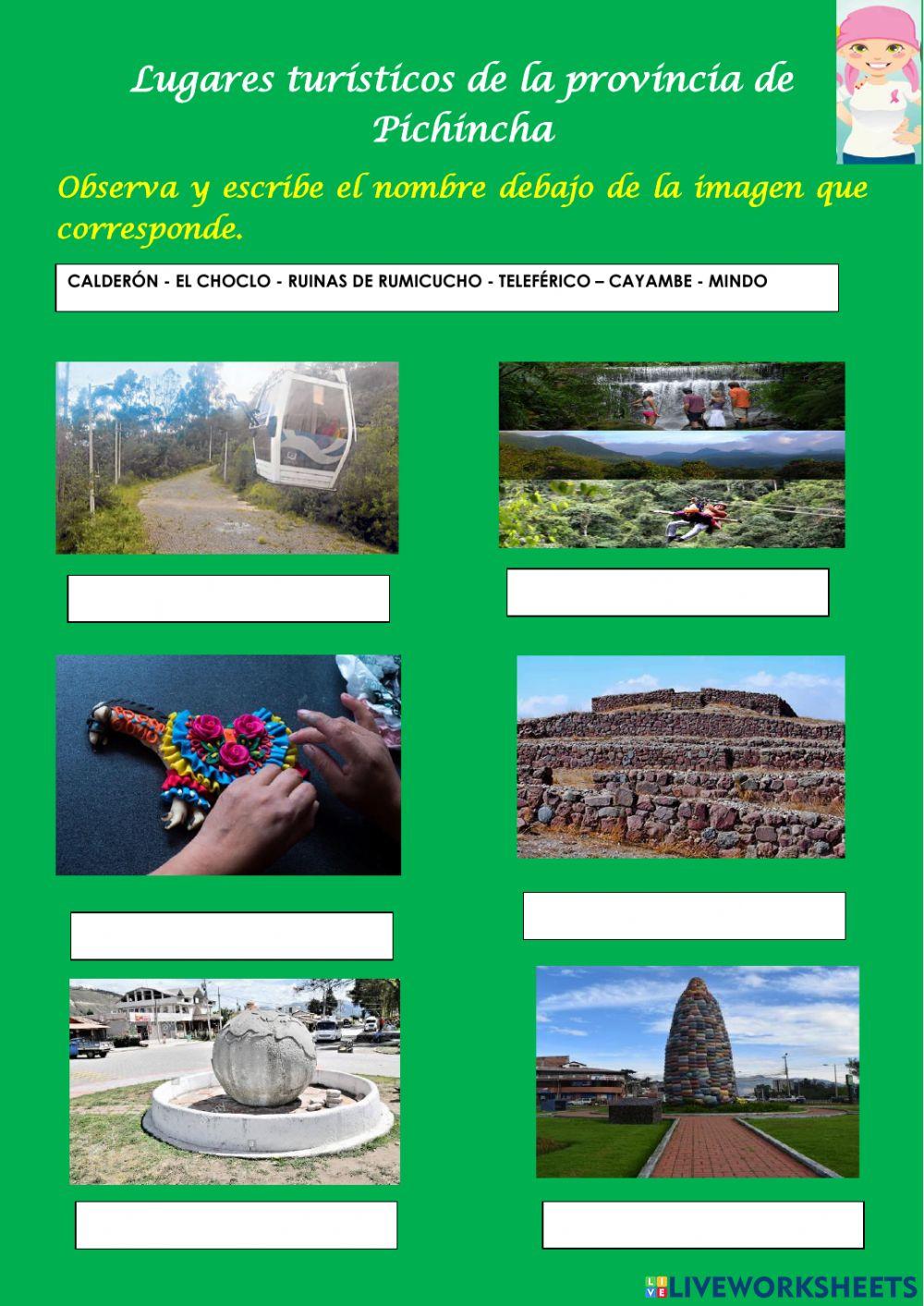 Lugares turísticos de Pichincha