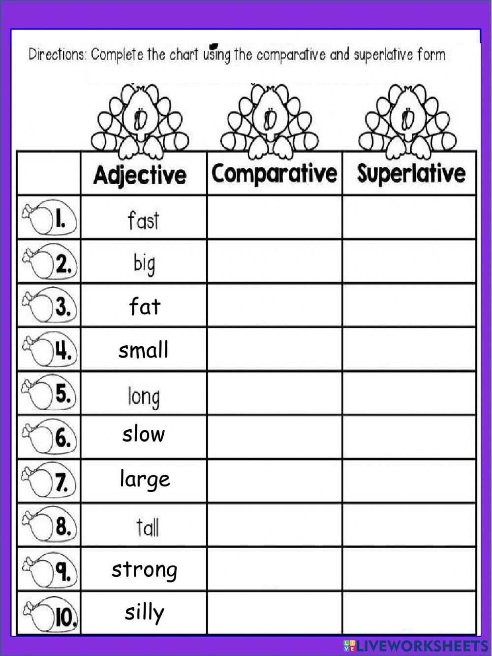 Comparative and Superlative Words