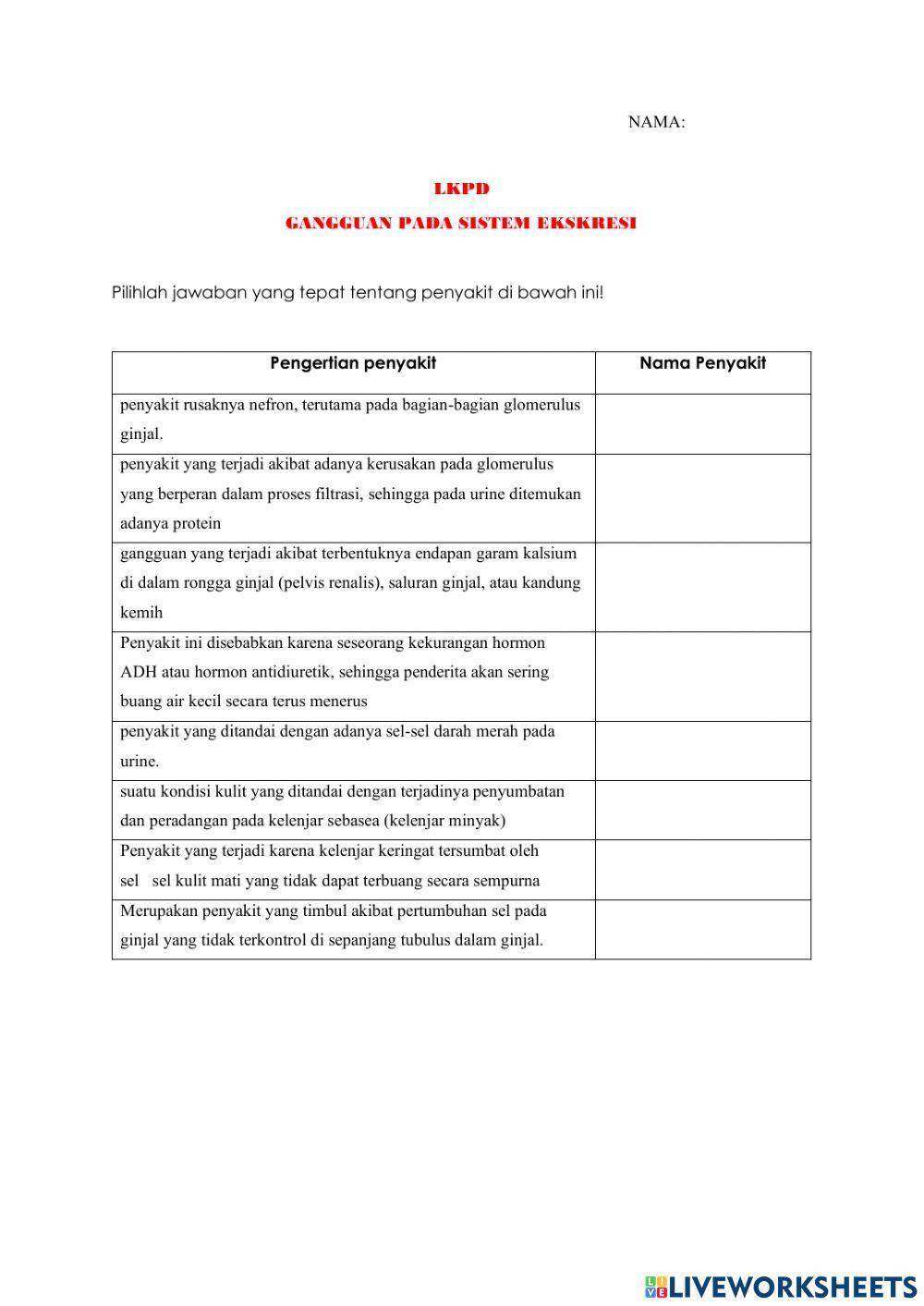 Gangguan pada Sistem Ekskresi