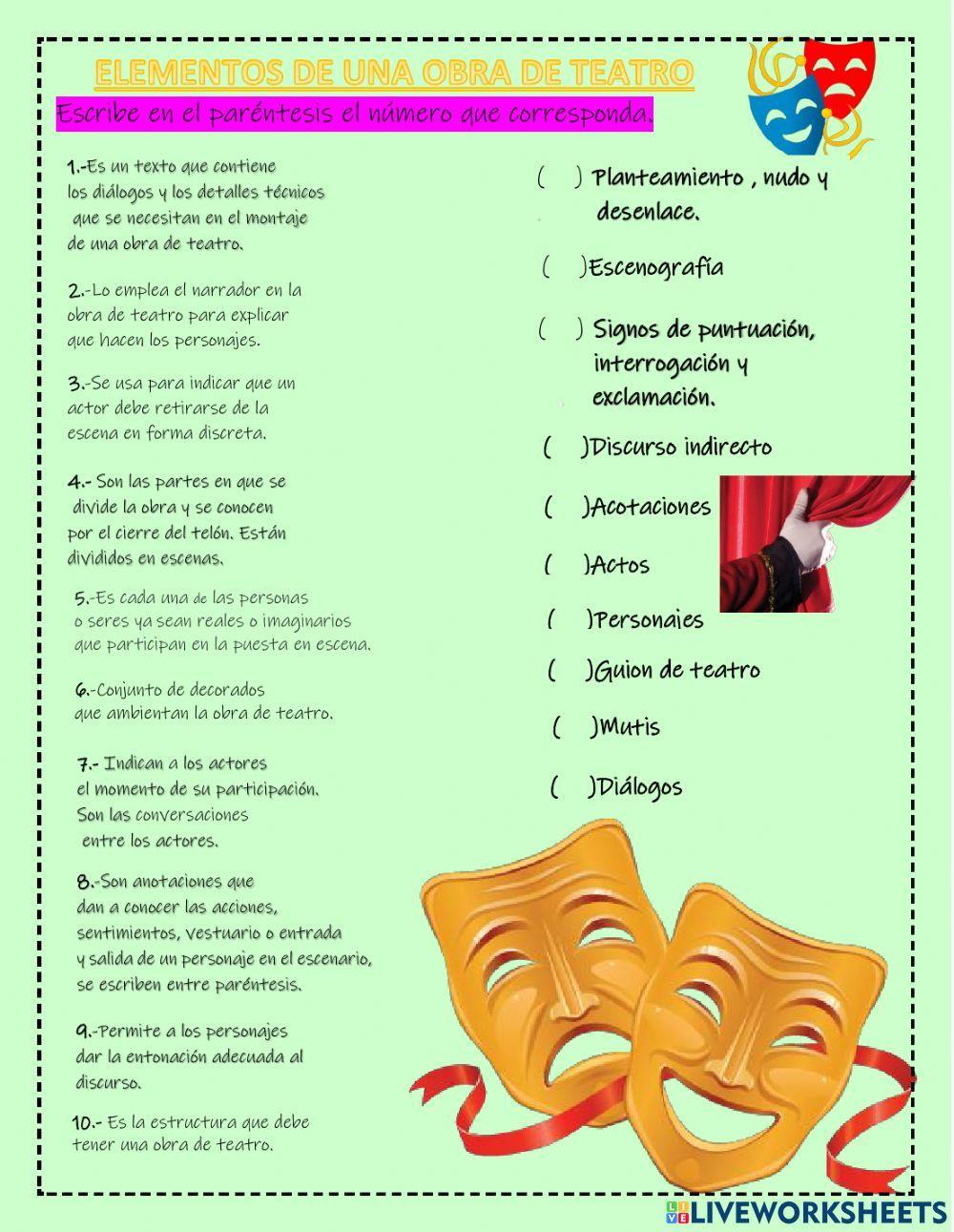 Elementos de un guion de teatro