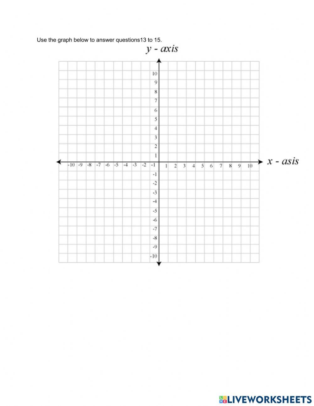 Cartesian Plane Worksheet online exercise for | Live Worksheets