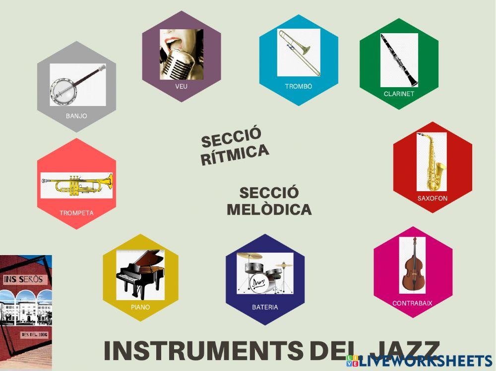 Els instruments del jazz