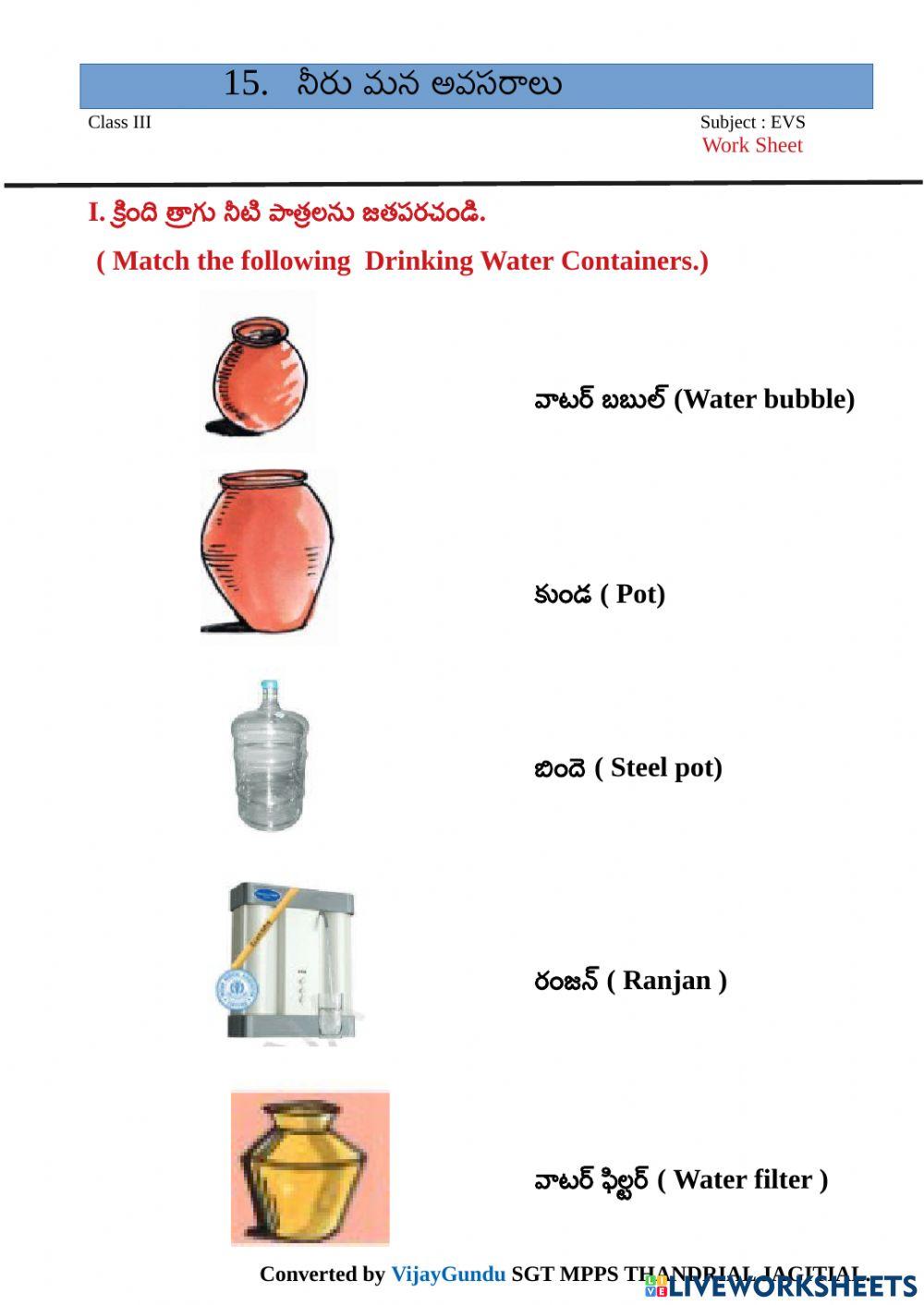 3rd evs water ourneeds 2 by Vijay GUNDU