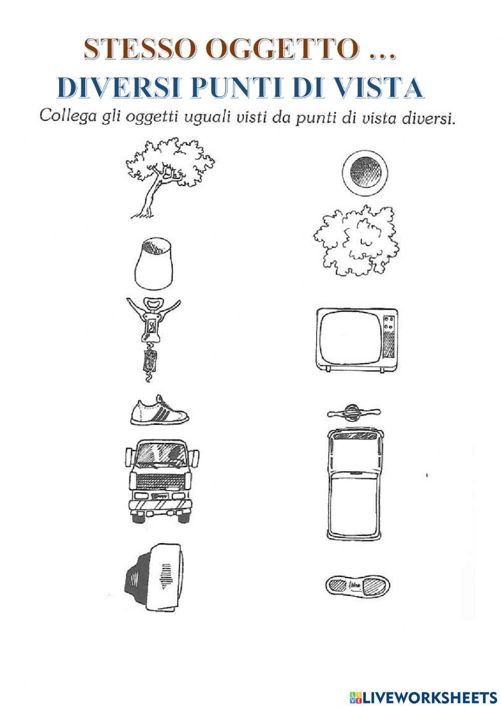 Oggetti da diversi punti di vista