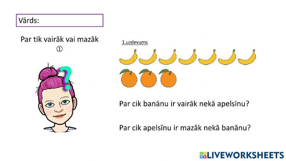 PAR CIK VAIRĀK VAI MAZĀK
