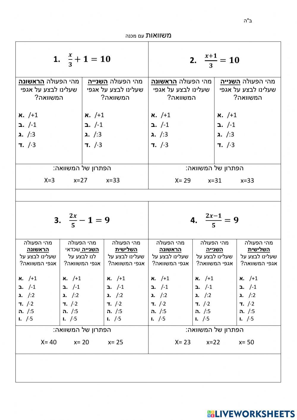 משוואות עם מכנה כיתה ז