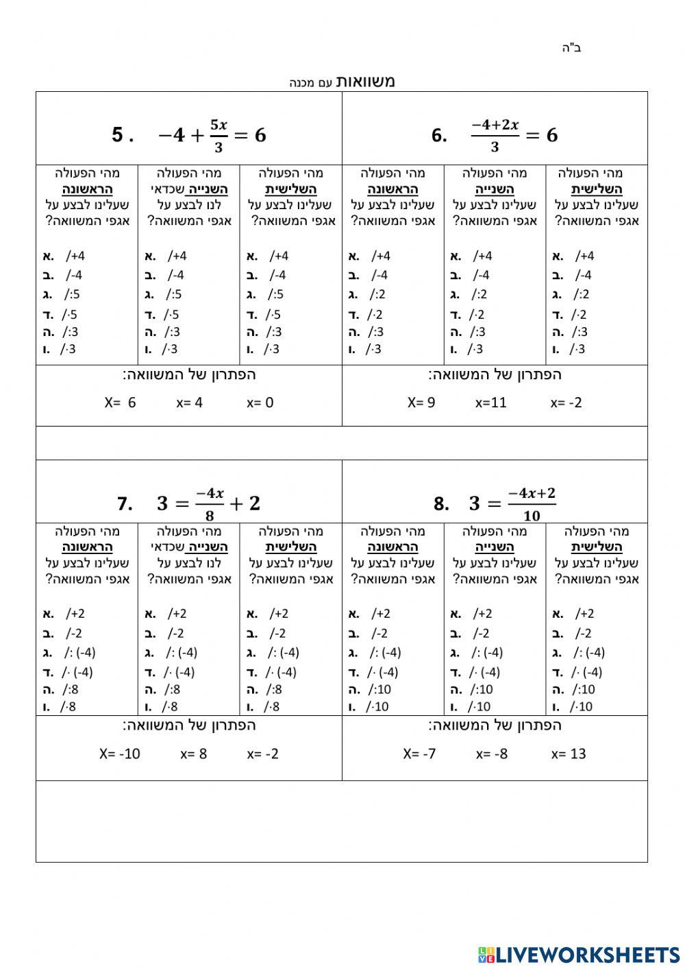 משוואות עם מכנה כיתה ז