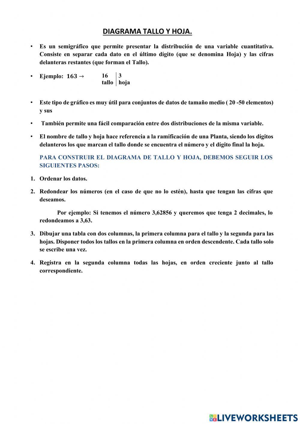 Gráfica de tallo y hoja