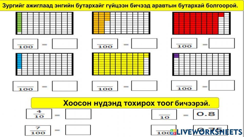 Аравтын бутархай
