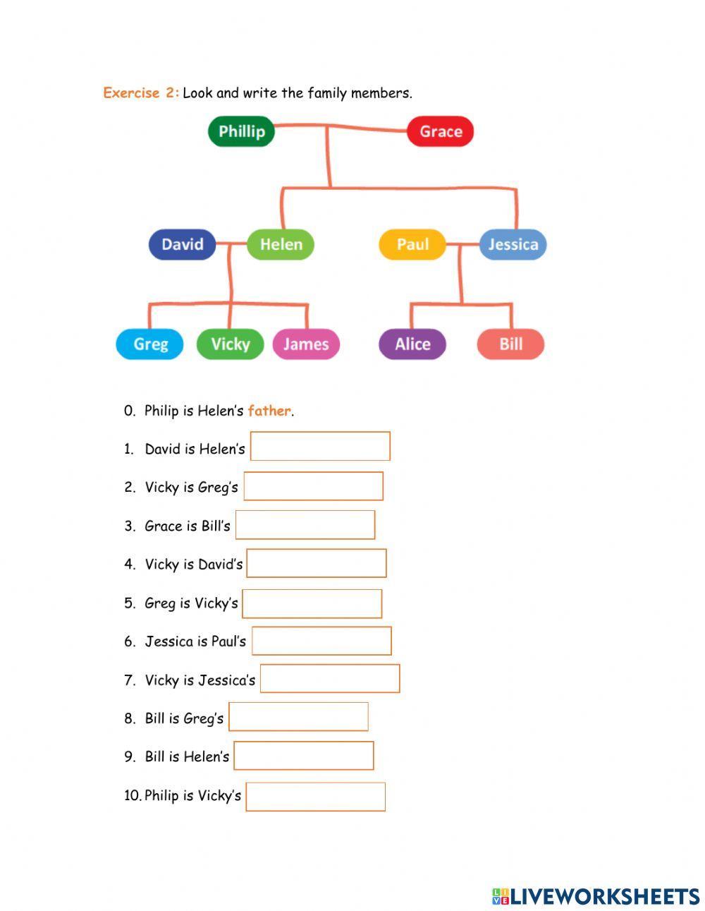 HS1 Unit 3 Extra practice