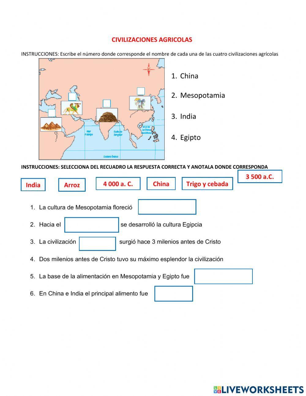 Civilizaciones agricolas