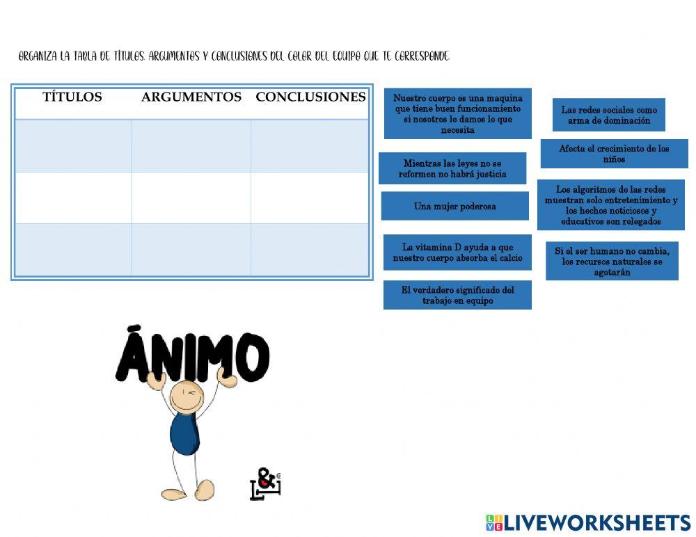 Artículo de opinion equipo azul