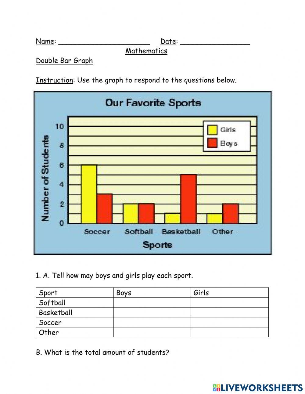 768387-double-bar-graph-lucy-cunningham